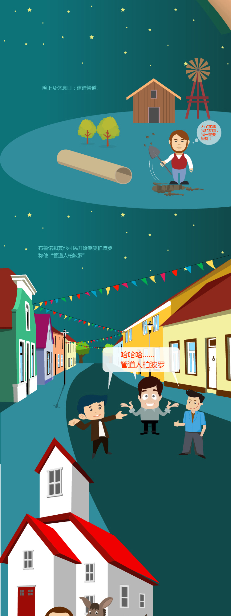 yp街机·电子游戏(中国)官方网站