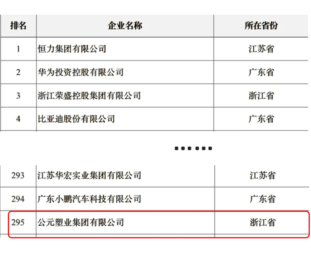 yp街机·电子游戏(中国)官方网站