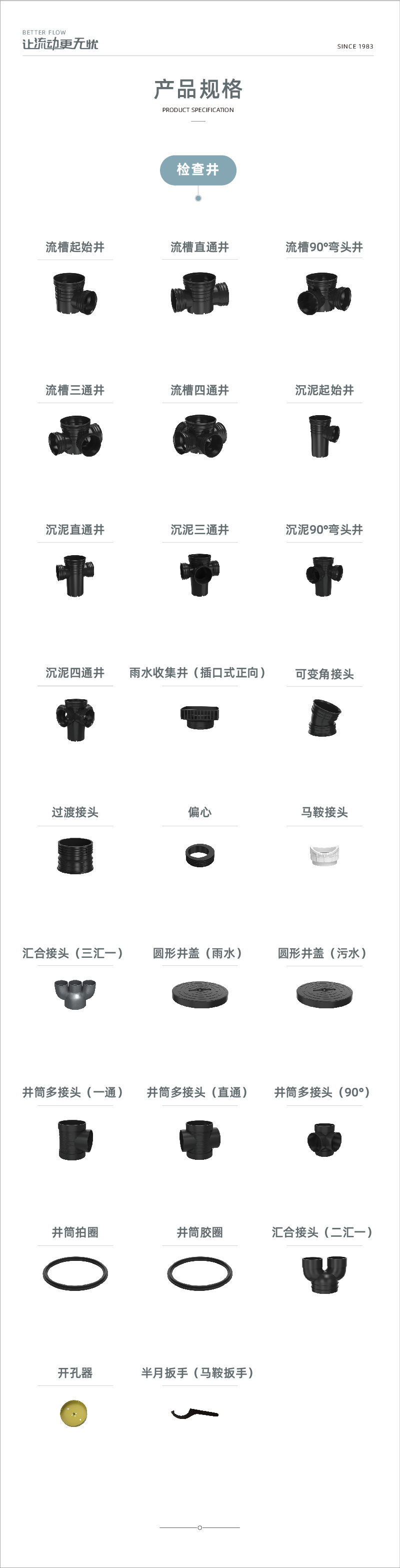 修建小区用塑料检查井系列1-02.jpg
