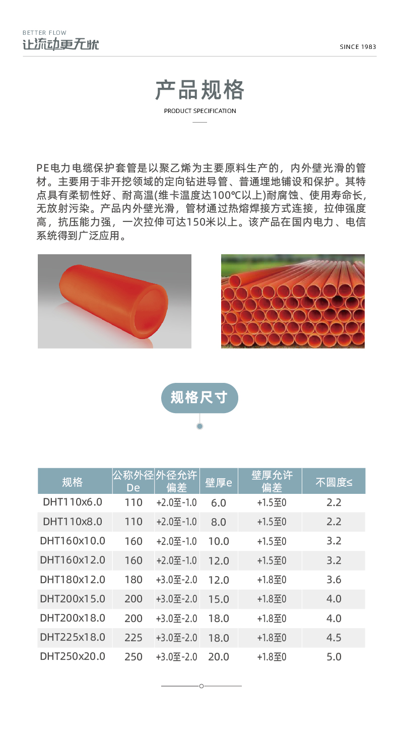 PE电力电缆保；；；；；ぬ坠-02.jpg