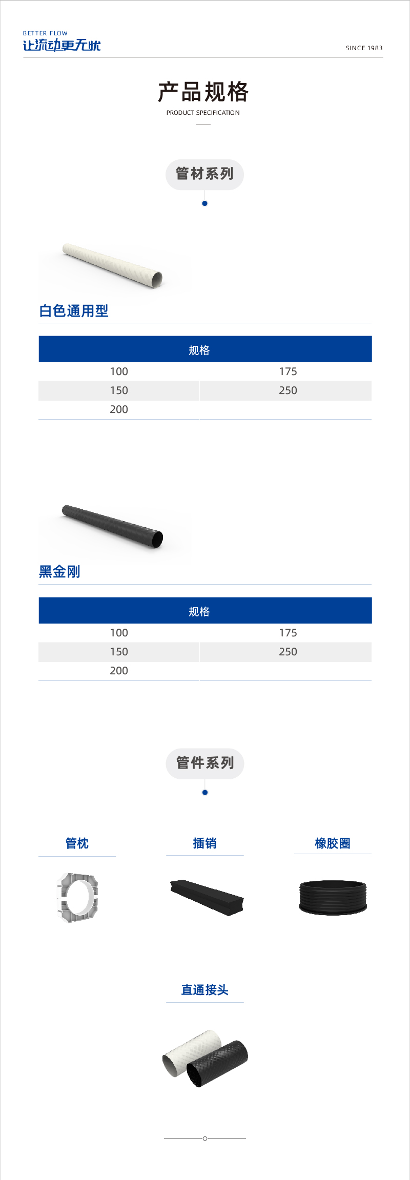 DB-BWFRP电缆；；；；；；；ぬ坠-02.jpg